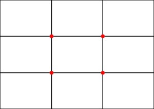 rule_of_thirds_graph (400x286)